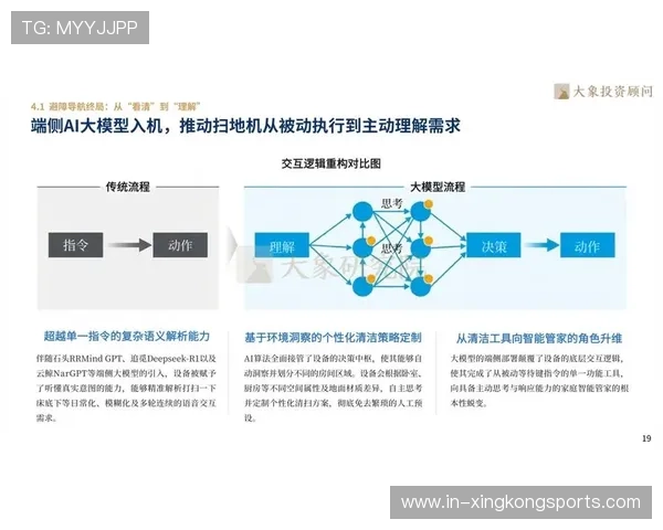 2026年扫地机器人避障技术全面对比与发展趋势分析