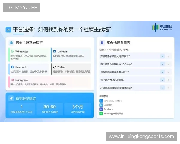 社交媒体获客成本分析与优化策略探讨