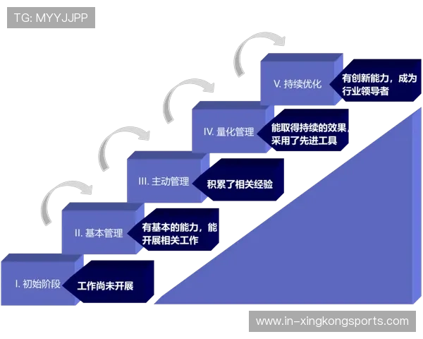 佩德里赛季表现全面数据解析与关键能力评估