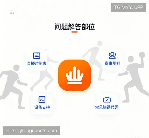问题解答库